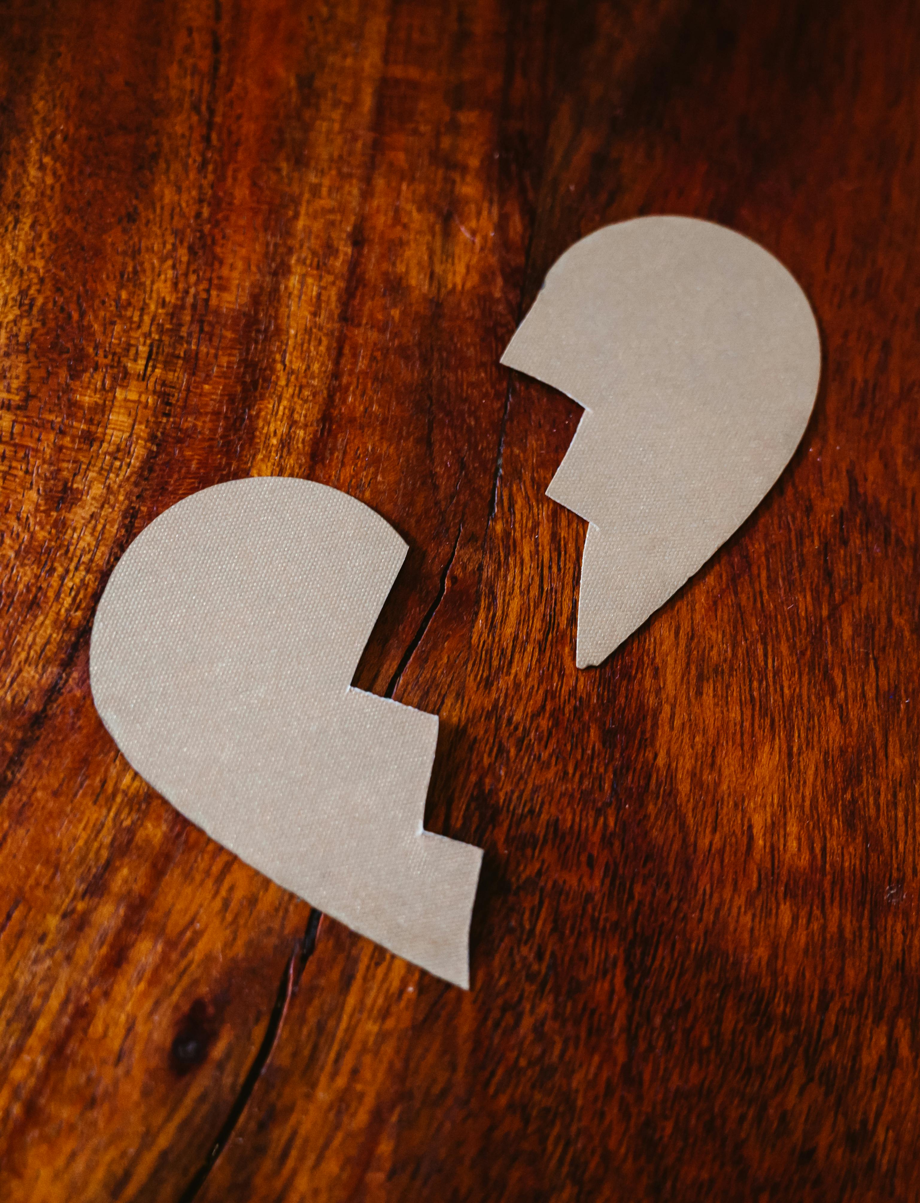 Divorce Law